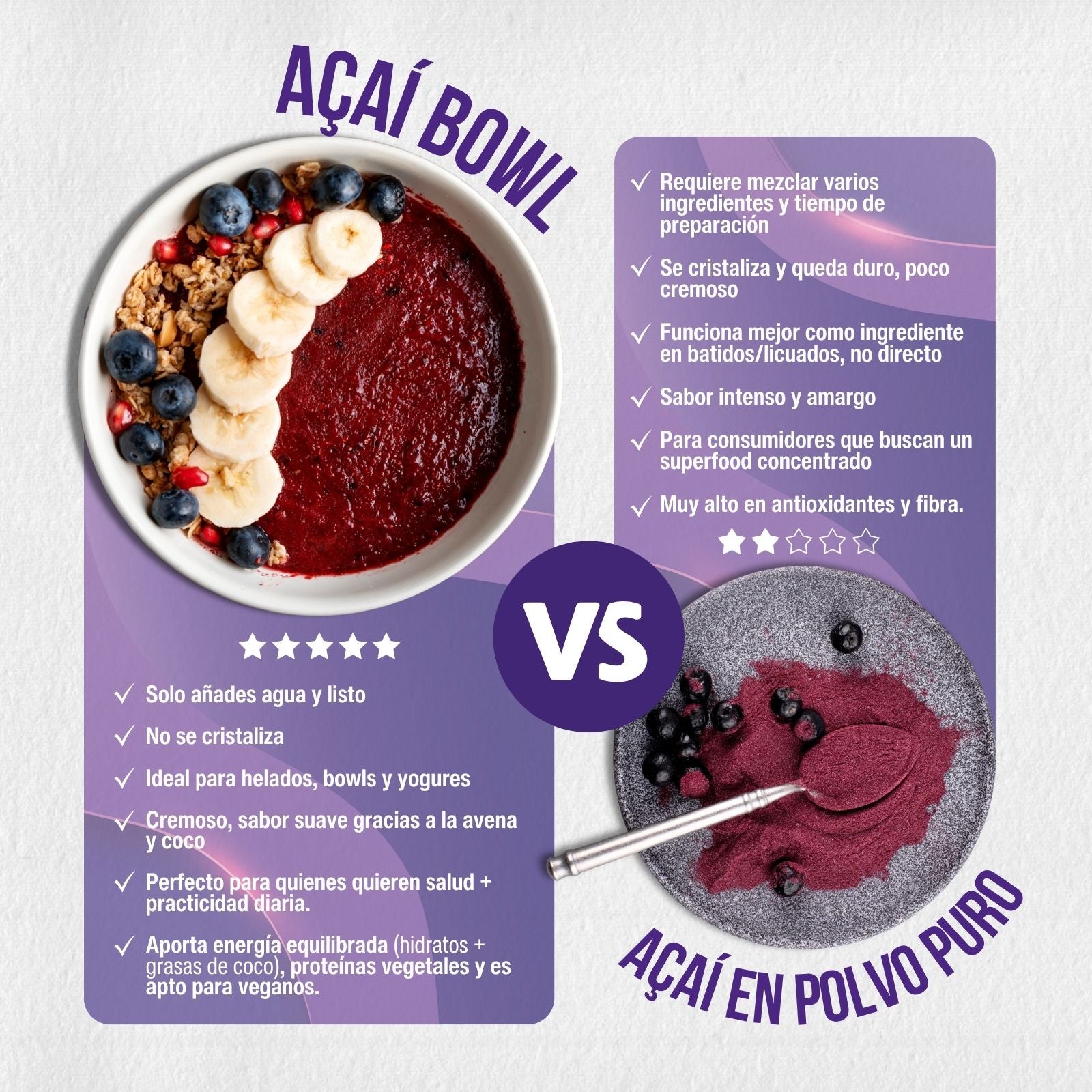 ACAÍ BOWL ECO - 500g