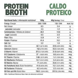 CALDO PROTEICO