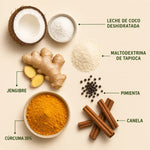 Curcuma_Chai_Latte_a_granel_Medsuperfoods_-_Ingredientes.