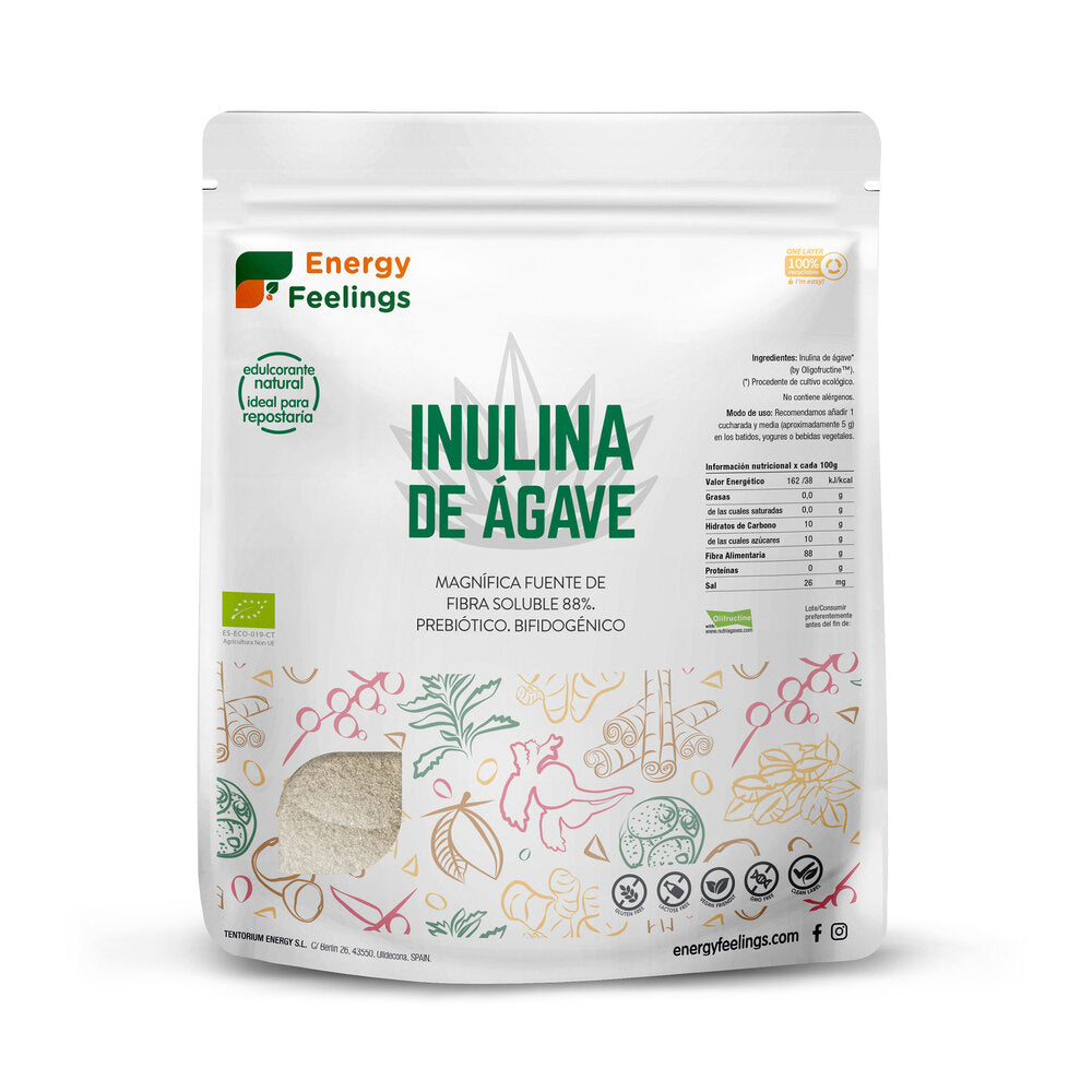 INULINA DE AGAVE