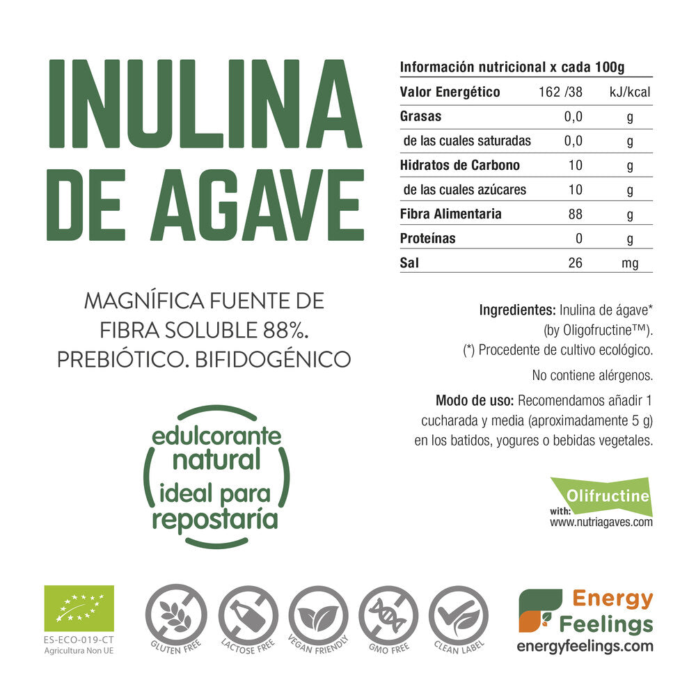 INULINA DE AGAVE