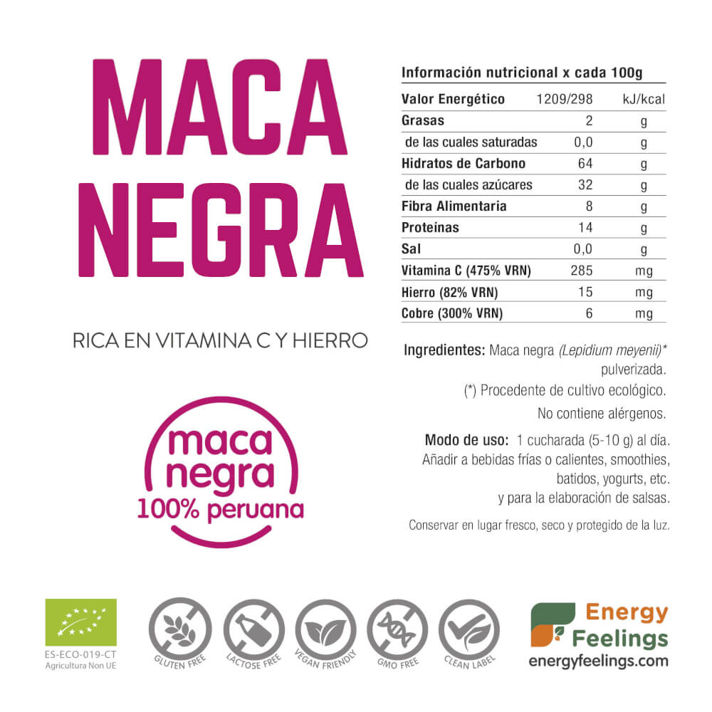 MACA NEGRA ECO