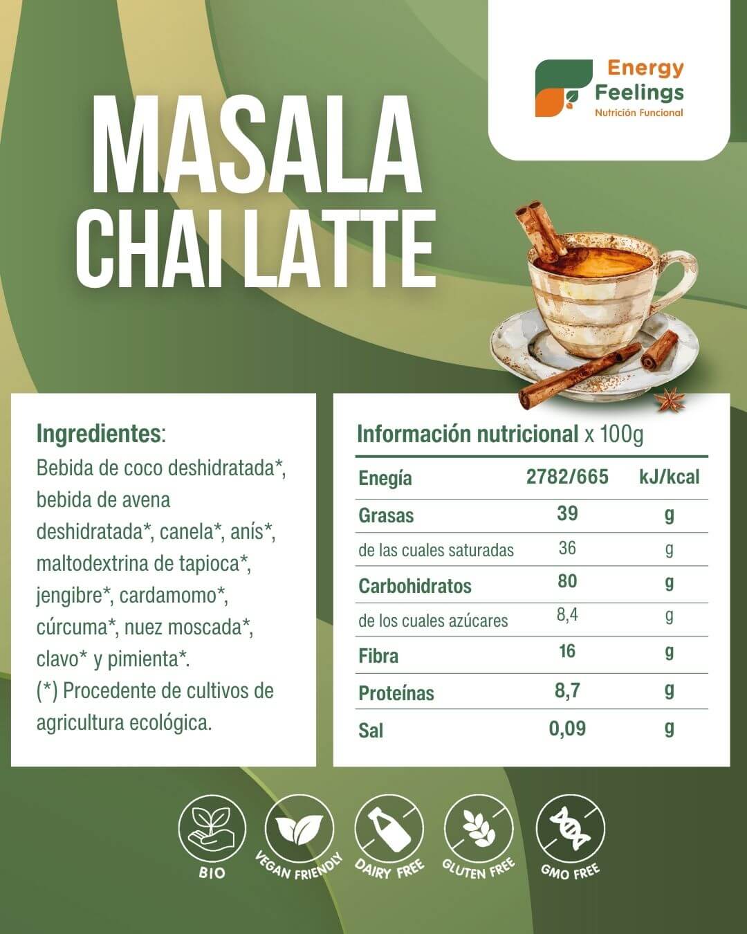 MASALA CHAI LATTE ECO