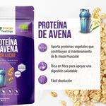 PROTEINAECOavenasaborcacaobeneficios
